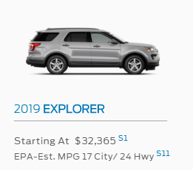 2018 Ford Explorer