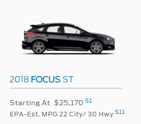 2018 Ford Focus ST